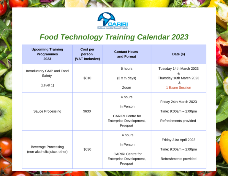 Food Technology Training Calendar 2023-1-1